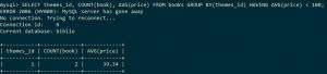 Отчёт от 16259 за SQL: ничего лишнего / Группировки и функции