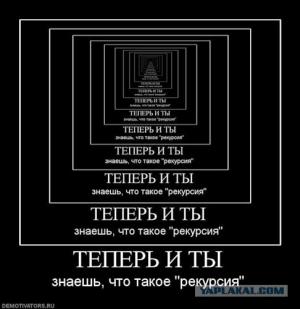 Отчёт от 1644 за Комбинаторика / Рекурсия. Вступление