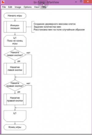 Отчёт от 16457 за Боты Сапёра / ИГРА - Счастливый сапёр