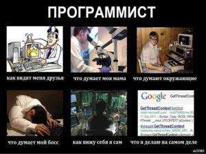 16533. Андрей Шевченко