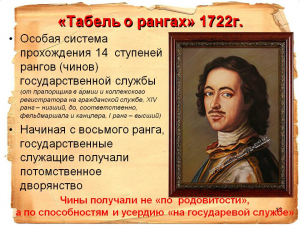 16533. Андрей Шевченко
