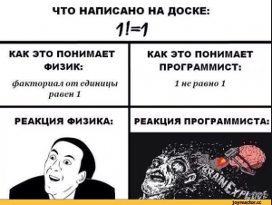 Отчёт от 16533 за Дневник успеха / 2018-03-04 Отчёт за неделю