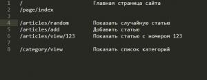 Отчёт от 16568 за Базовый ASP.ект / Создание схемы проекта