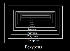 Отчёт от 17066 за Комбинаторика / Рекурсия. Вступление