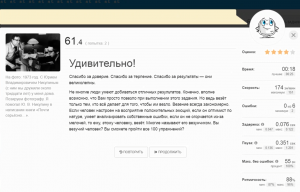 Отчёт от 17255 за Соло на клавиатуре / 60 уроков