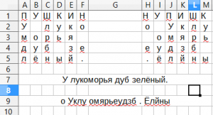 Отчёт от 17255 за Шифрование / Перестановочный шифр
