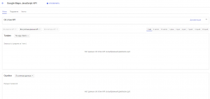 Отчёт от 17443 за ASP.NET и GMaps / Золотой ключик api