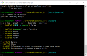 Отчёт от 17443 за Система Git / Merge