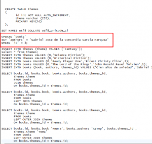 Отчёт от 17443 за SQL: ничего лишнего / Редактирование и удаление