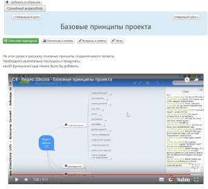 Отчёт от 17443 за Инфобизнес / Базовые принципы проекта