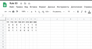 Отчёт от 17486 за Бинарная жизнь / Правила игры