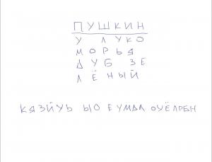Отчёт от 17486 за Шифрование / Перестановочный шифр