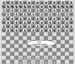 Отчёт от 17535 за Шахматы по сети / Алгоритмы. Защита короля