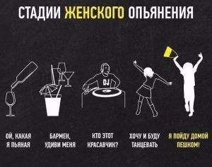 Отчёт от 17606 за State / State - Вступление
