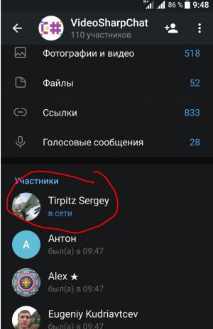 Отчёт от 17608 за Демо софт / Вам телеграмма!