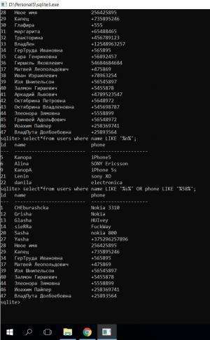 Отчёт от 17608 за MVC шаблон / MVC - PhoneBook - Search - Select LIKE