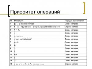 Отчёт от 17947 за J5. Операции / OPER - Операции 12-13