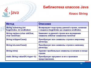 Отчёт от 17947 за J4. Типы / TYPE - Непримитивный тип String