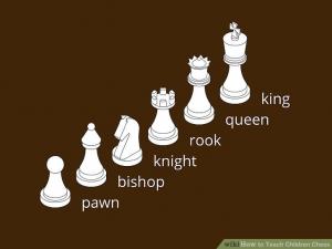 Отчёт от 17947 за JB. Шахматные классы / CHESS - Координаты фигур