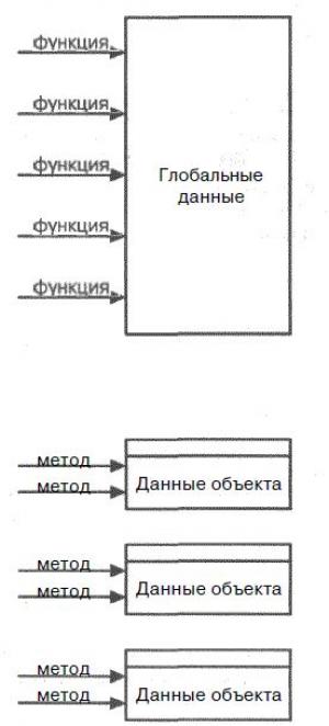 Отчёт от 17947 за JB. Шахматные классы / CHESS - Чудеса Абстракционизма