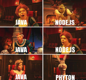 Отчёт от 17947 за Java Book / ФИНАЛЬНЫЙ УРОК