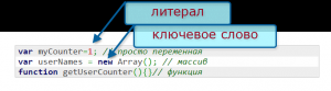 Отчёт от 17947 за МикроШахматы / Шахматные буквы