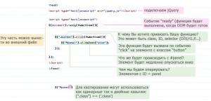 Отчёт от 17947 за Знакомство с jQuery / Эффекты анимации, продолжение
