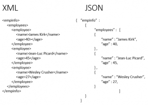 Отчёт от 17947 за  Мультиязычное меню на JS / Запрос и JSON - ответ