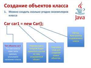 Отчёт от 17947 за Java Sweeper / Наши координаты
