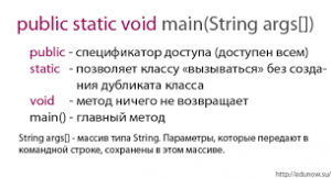 Отчёт от 17947 за Java Sweeper / Установка размеров