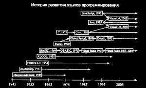 17947. Dmitry Sinitsin