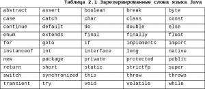 17947. Dmitry Sinitsin