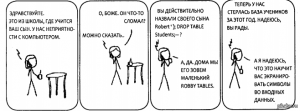 Отчёт от 17947 за SQL: ничего лишнего / SELECT математика текст и NOT