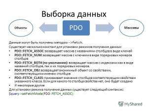 Отчёт от 17947 за PHP графика / Таблица записей в index