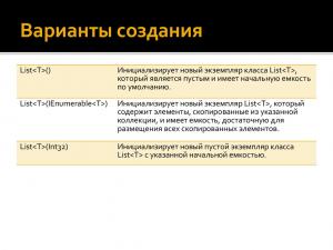 Отчёт от 17947 за Теория ООП / Спрайт для Снеговика