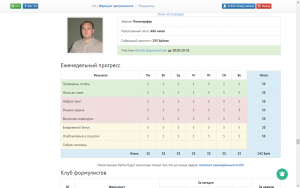 Отчёт от 17947 за Дневник успеха / 2018-08-05 Отчёт за неделю