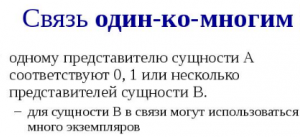 Отчёт от 17947 за Доска объявлений / Разделы (темы) - немного теории