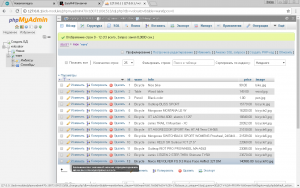 Отчёт от 17947 за Интернет-магазин / phpMyAdmin