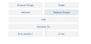 Отчёт от 17952 за API Telegram / Корзиномания