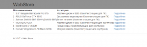 Отчёт от 1803 за Сетевые технологии / Презентация курса