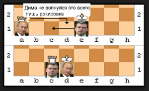 Отчёт от 18131 за Шахматы по сети / Алгоритмы. Королевский паркур