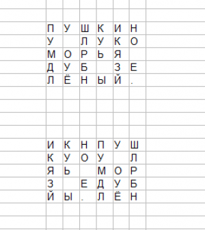 Отчёт от 18131 за Шифрование / Перестановочный шифр