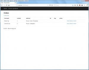 Отчёт от 18681 за ASP.NET и GMaps / Подключение Entity Framework
