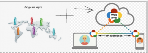 Отчёт от 18688 за ASP.NET и GMaps / Презентация