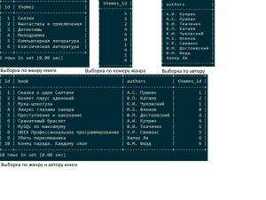 Отчёт от 18688 за SQL: ничего лишнего / Select начало