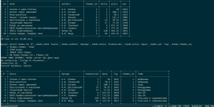 Отчёт от 18688 за SQL: ничего лишнего / Модификация таблицы