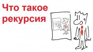 Отчёт от 18842 за Комбинаторика / Рекурсия. Вступление
