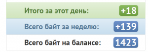 Отчёт от 19022 за Дневник успеха / 2018-07-29 Отчёт за неделю