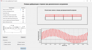 Отчёт от 19236 за Демо софт / Вступительное слово