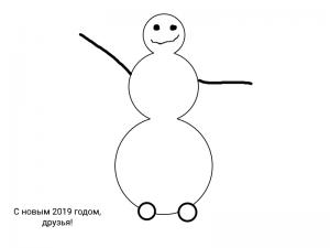 Отчёт от 19384 за Демо игры / С# Новым годом!